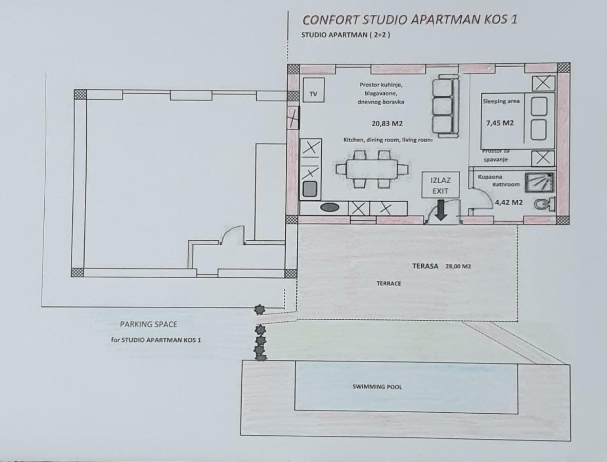 Villa Kos Lupoglav  Εξωτερικό φωτογραφία